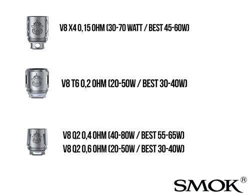 Smok Tech Q2 / T6 / X4 Verdampferköpfe