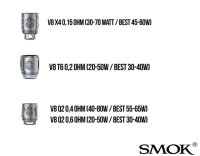 Smok Tech Q2 / T6 / X4 Verdampferköpfe